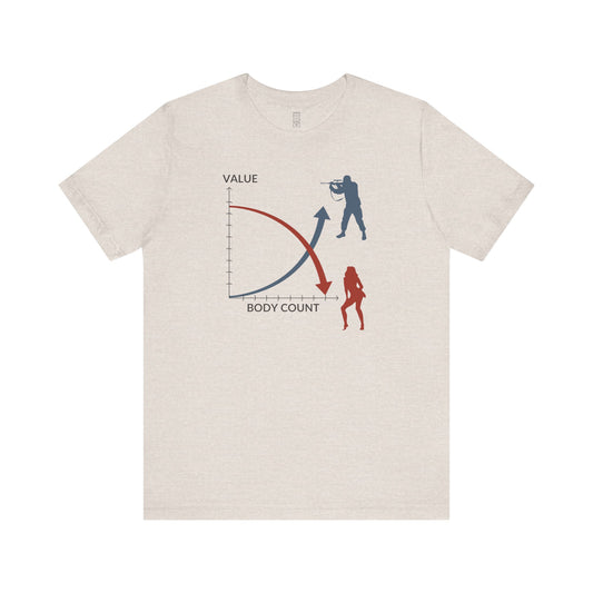 Bodycount graph T-shirt, funny, x y line graph, redpill, mgtow, manosphere tee